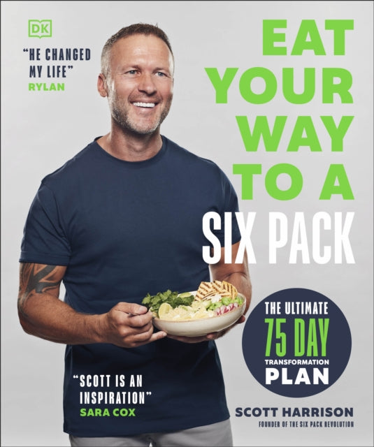Eat Your Way To A Six Pack
