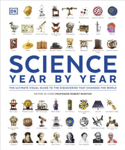 Science Year By Year