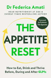 Appetite Reset