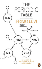 Periodic Table