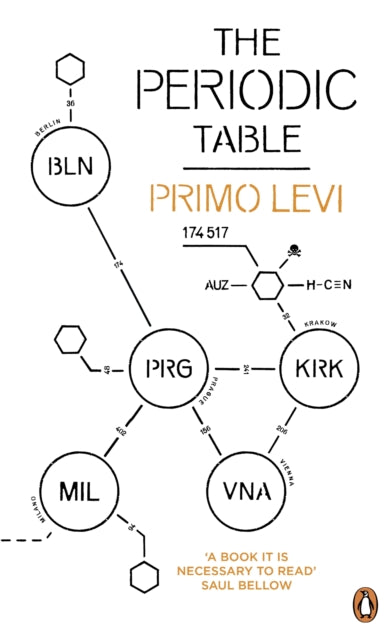 Periodic Table