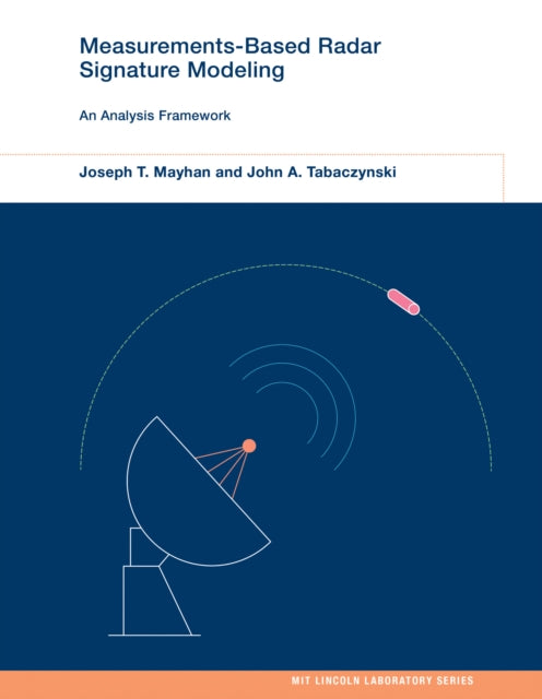 Measurementsbased Radar Signature Modeli