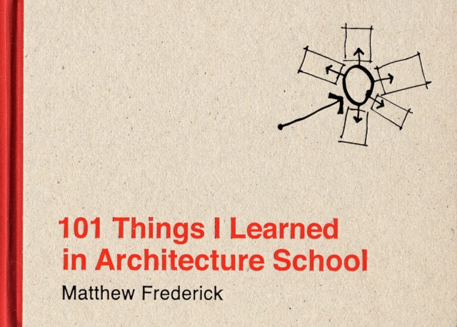 101 Things I Learned In Architecture Sch