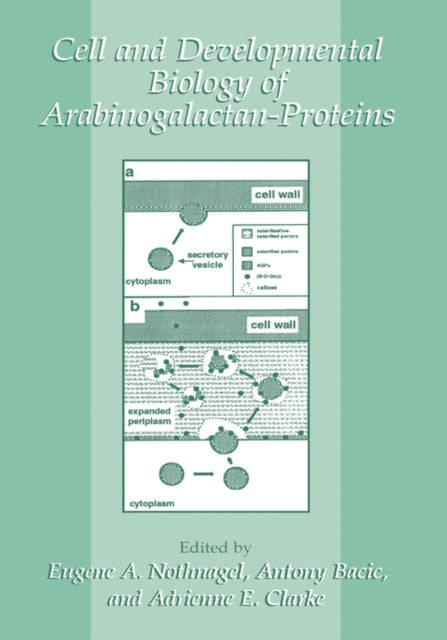 Cell And Developmental Biology Of Arabin