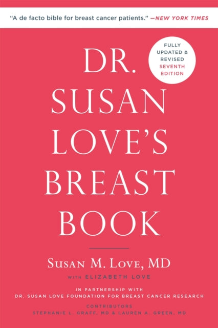 Dr. Susan Loves Breast Book