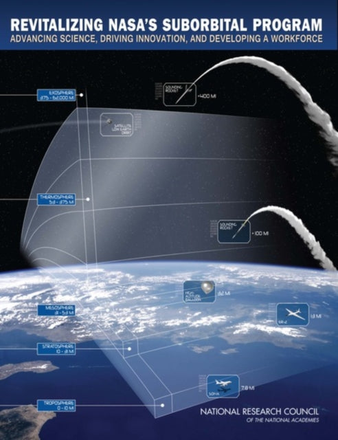 Revitalizing Nasa's Suborbital Program
