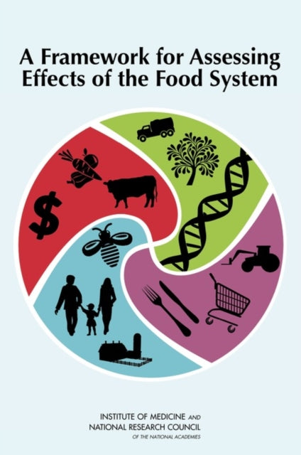 A Framework For Assessing Effects Of The