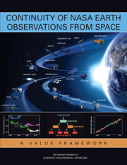 Continuity Of Nasa Earth Observations Fr