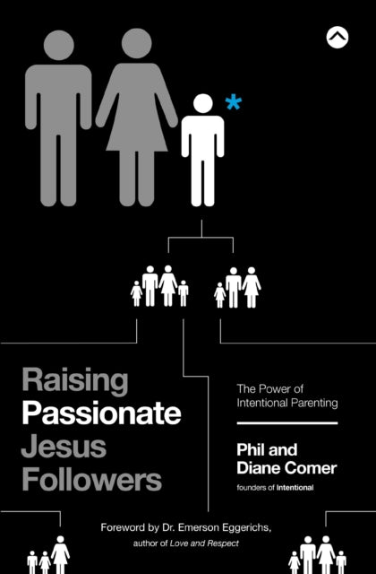 Raising Passionate Jesus Followers By Comer, Phil