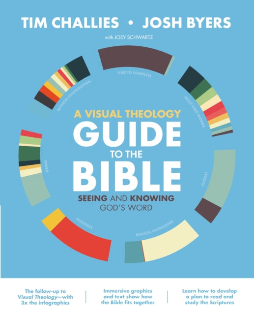 Visual Theology Guide To The Bible