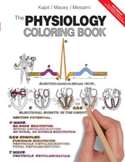 Physiology Coloring Book The
