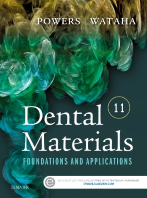 Dental Materials By Dental Materials