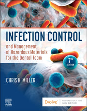 Infection Control & Management Of Hazard
