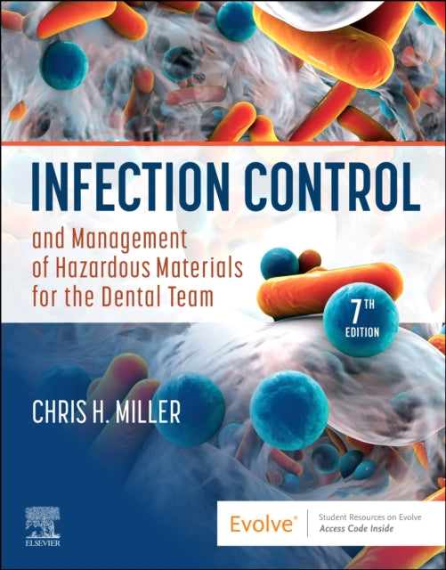 Infection Control & Management Of Hazard