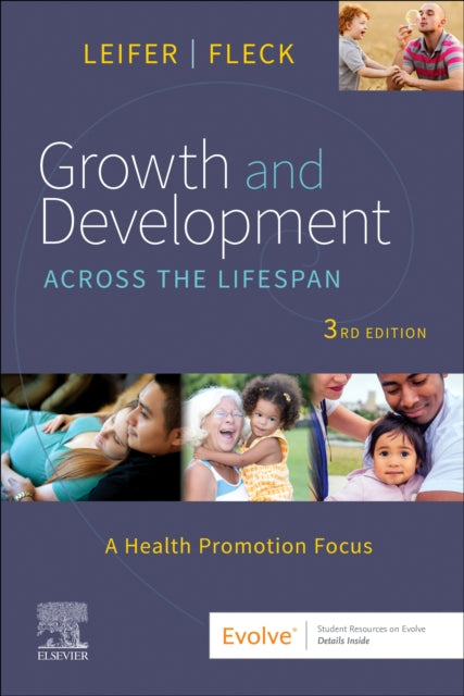 Growth & Development Across The Lifespan