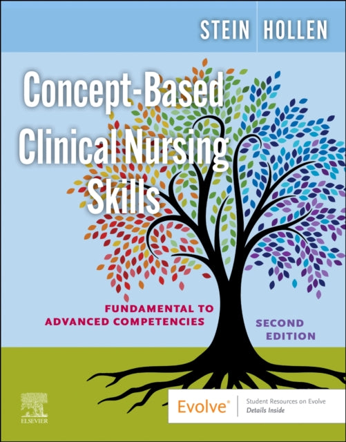 Conceptbased Clinical Nursing Skills By Stein, Loren