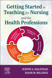 Getting Started In Teaching For Nursing
