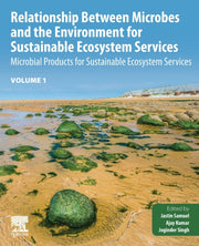 Relationship Between Microbes & Environm