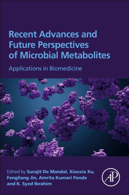 Recent Advances & Future Perspectives Of