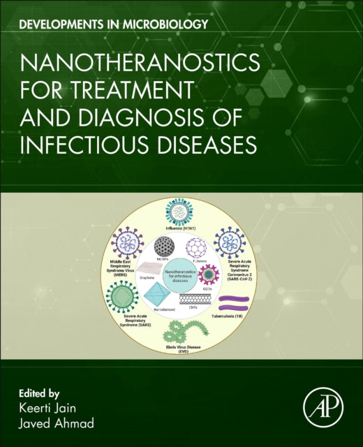 Nanotheranostics For Treatment & Diagnos