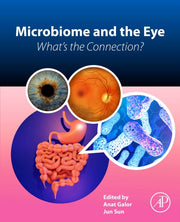Microbiome & The Eye