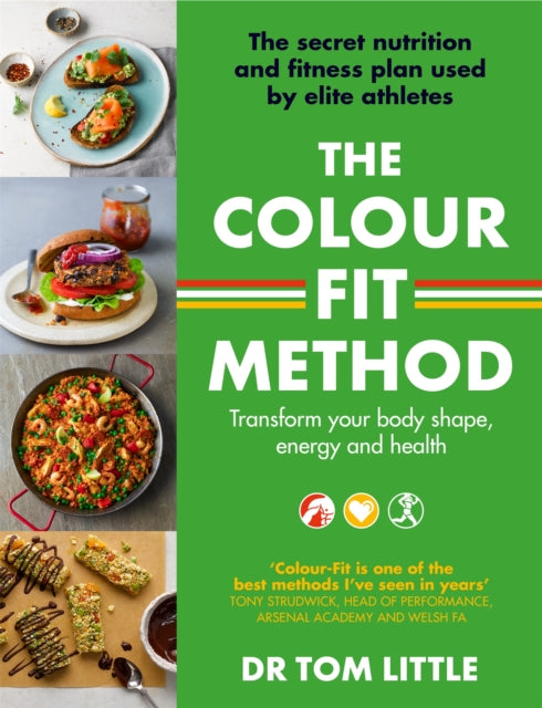 Colour Fit Method