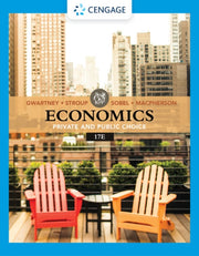 Economics Private Public Choice