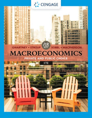 Macroeconomics Private Public Choice