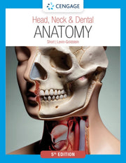 Head Neck Dental Anatomy