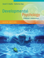 Developmental Psychology Childhood Ad