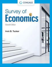 Survey Economics