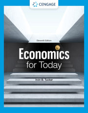 Economics Today