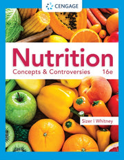 Nutrition Concepts Controversies