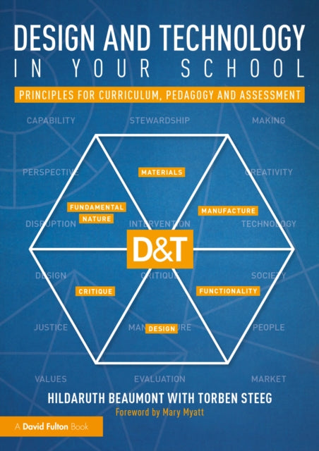 Design & Technology In Your School