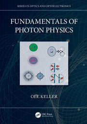 Fundamentals Of Photon Physics