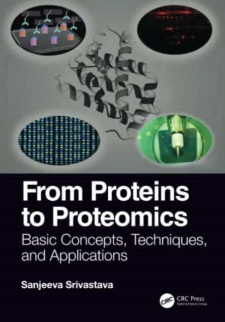 From Proteins To Proteomics