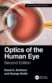 Optics Of The Human Eye