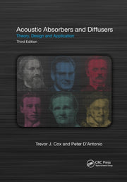 Acoustic Absorbers & Diffusers