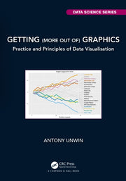 Getting More Out Of Graphics