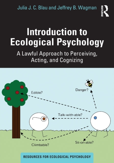 Introduction To Ecological Psychology