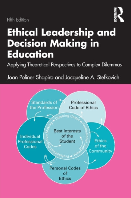 Ethical Leadership & Decision Making In By Poliner Shapiro, Joa