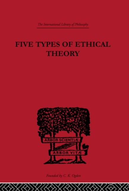 Five Types Of Ethical Theory