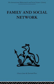 Family & Social Network