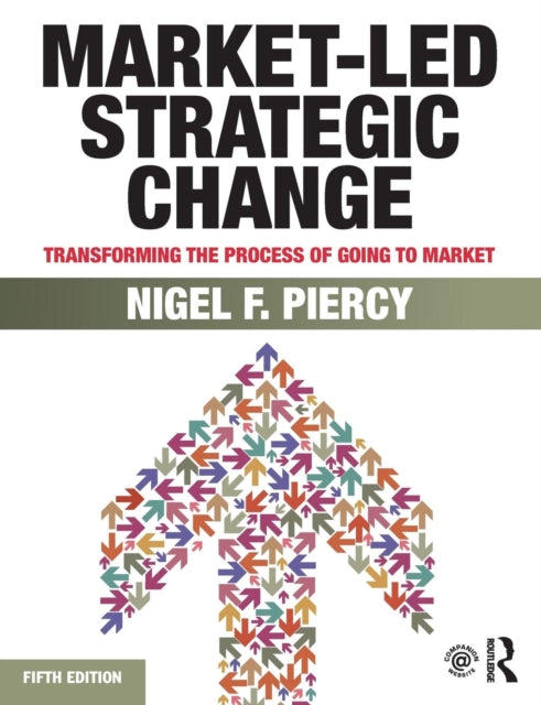 Market-led Strategic Change: Transformin