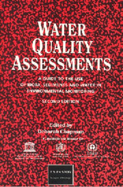 Water Quality Assessments