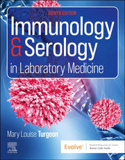 Immunology Serology In Laboratory Medici