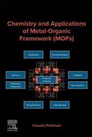 Chemistry & Applications Of Metalorganic By Pettinari, Claudio