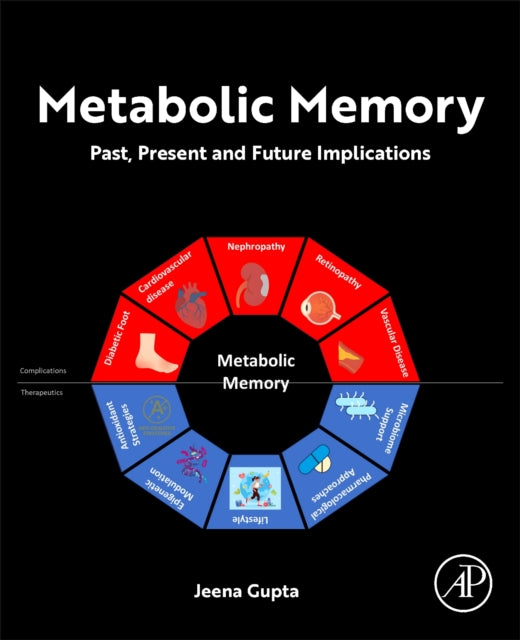 Metabolic Memory By Gupta, Jeena