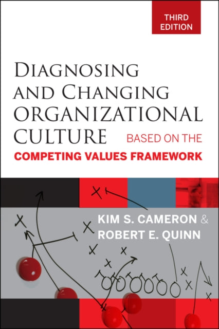 Diagnosing & Changing Organizatnl Cultur