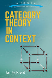 Category Theory In Contest
